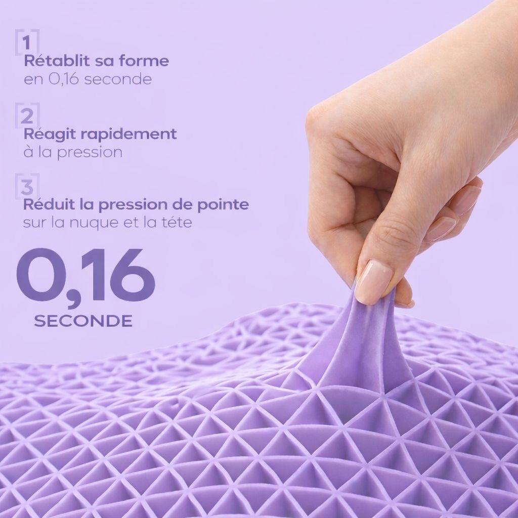 Coussin ergonomique respirant en TPE