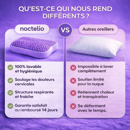Coussin ergonomique respirant en TPE