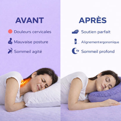 Coussin ergonomique respirant en TPE